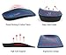 Dr. Foot's 3/4 Length Orthotics Insoles - Best Insoles for Corrects Over-Pronation, Fallen Arches, Fat Feet - Plantar Fasciitis, Heel Spurs and Other Foot Conditions -1 pair (M- W9-10.5 | M7.5-9)
