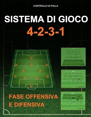  Sistema di Gioco 4-2-3-1: Analisi completa della fase offensiva e difensiva con schemi, movimenti e strategie per allenatori ambiziosi