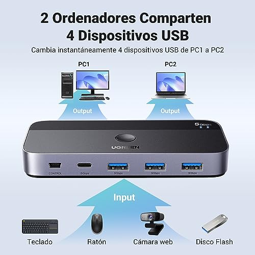 Consolas Nintendo, Video Games Imagen adicional