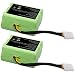【Upgraded 4000mAh/58Wh 7.2V】 Super Capacity Battery for Neato XV-21 Battery for Neato XV-11 XV-12 XV-14 XV-15 XV-25, XV Essential, XV Signature, XV Signature Pro