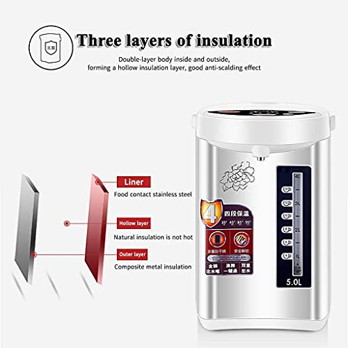 Hervidor eléctrico acero inoxidable 5 L con dispensador miniatura 5