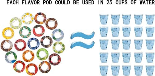 ViLLex Air Flavour Pods voor waterfles, 0 suiker 0 calorieën drinkwater accessoire smaken fruit smaak peulen waterflessen beker fitness, outdoor, kinderen, volwassene, cadeau, nieuw - Afbeelding 4