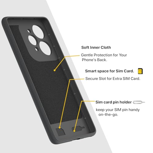 Image of Pikkme Back Cover for Realme 15 5G Camera Protection 3D Hexa Cube Design Silicone Protective Bumper Case (Grey)