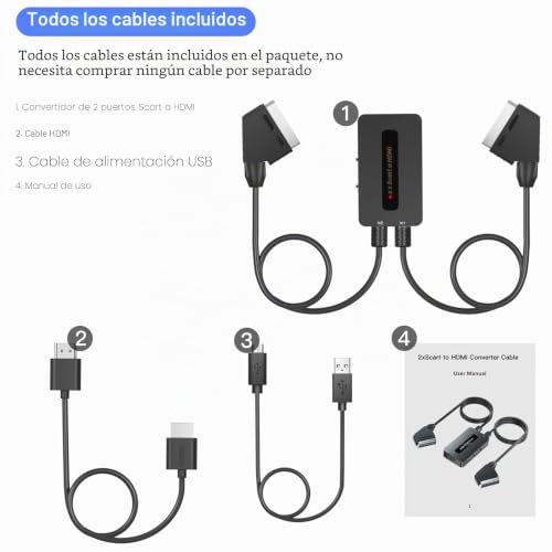 Convertidor de euroconector a HDMI de dos entradas para disfrutar tus películas y juegos retro 2