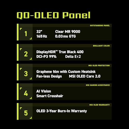 MSI MAG 321UP QD-OLED 32-inch QD-OLED 3840 x 2160 (UHD) Computer Monitor, 165Hz, Adaptive-Synch, HDMI, Display Port, VGA Port, VESA Mountable, Tilt, Height Adjustable, Speaker, 0.03ms, Black - Image 4