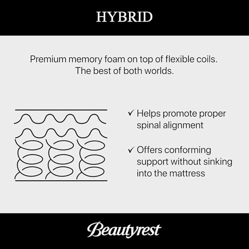 Beautyrest World Class Level Three Hybrid King thumbnail 11