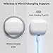 Charging Case for Airpods Pro 2/1, Replacement Case Compatible with Airpods Pro 1 & 2 Generation, Charger for Airpod with Bluetooth Pairing Sync Button (No Earbuds) (Type-C)