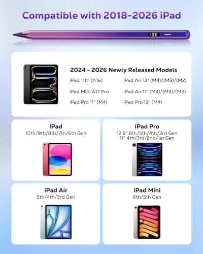 Stylus para iPad MoKo compatible con Air M3 Pro Mini y lápiz óptico USB-C LED 2