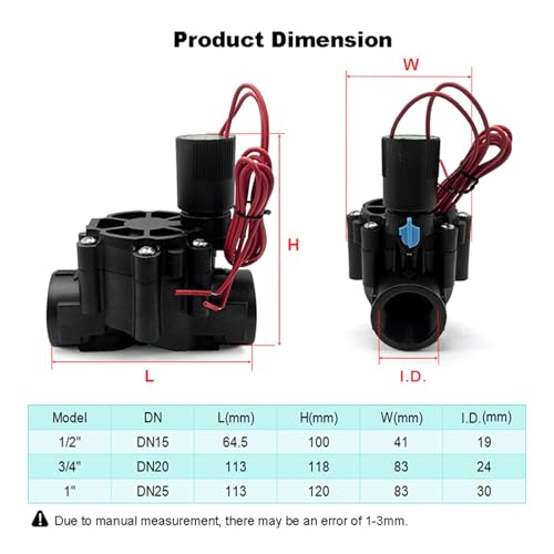 Électrovanne d'eau 220V pour stopper le gaspillage d'eau dans les cultures