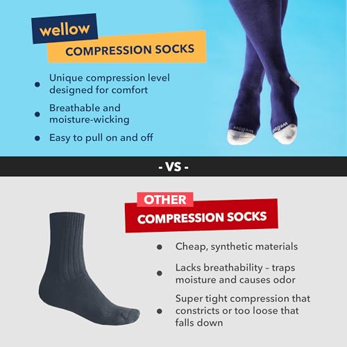 Image of Wellow Wide Calf Knee High Compression Socks 18-25 mmHg