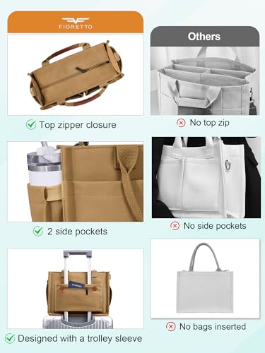 Image of FIORETTO Womens Canvas Tote Bag Purse with Individual Compartment, Zipper Top, Reinforced Bottom & Luggage Sleeve
