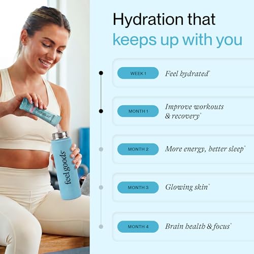 Image of Feel Goods Hydration+, Sugar Free Electrolyte Powder Packets - 15 Count