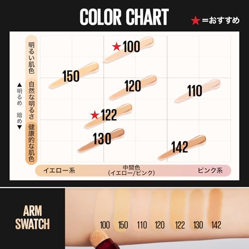 MAYBELLINE(メイベリン) インスタント コンシーラー R 122 の商品画像 6