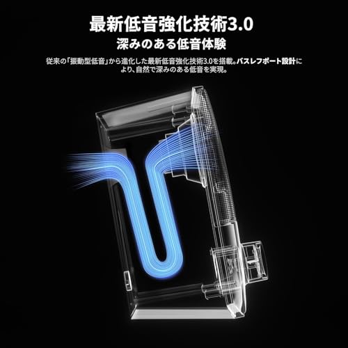 【業界初 15°後傾式スピーカー＆最新Bluetooth5.4対応】 kstime PCスピーカー バスレフ低音強化 ゲーミングスピーカー Hi-Fiステレオ 有線・無線接続対応 USB給電 AUX対応 最大出力14W 内蔵マイク 前面イヤホン端子付き モニター タブレット スマートフォン対応 パソコンスピーカー ブラック