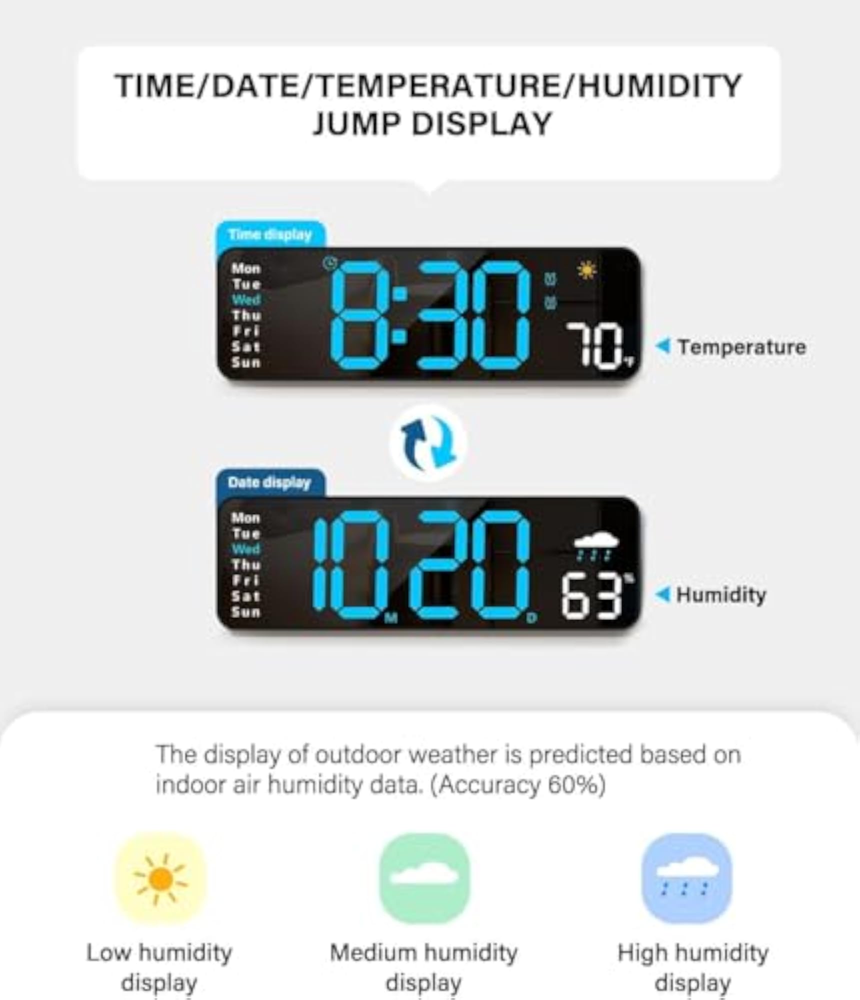 Digital Wall Clock with Remote Control