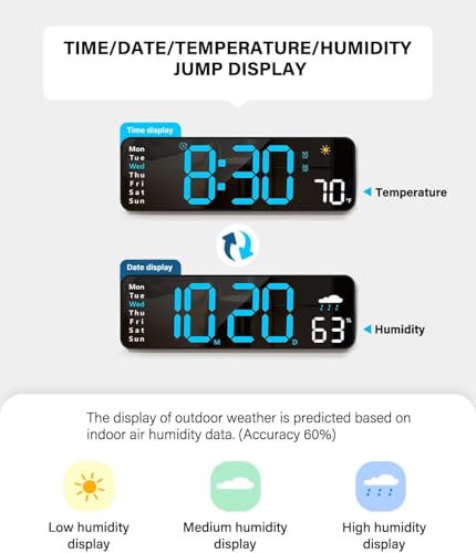Image of Digital Wall Clock Large Display with Remote Control Corded LED Alarm with Date Week Temp Humidity Auto Countdown for Living Room Bedroom Classroom Office (Orange) (6665 Blue)