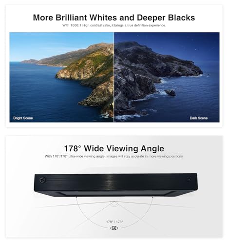 Viewmei 5 Inch Ips Small Hdmi Monitor 1280 * 720 Mini Lcd Screen Portable Display Monitor thumb #4
