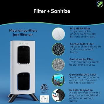 Air Oasis iAdaptAir 2.0 HEPA Air Purifier Clean Air Starter Bundle 3 Air Purifiers for Home, Bedroom & Pets (1 Small, 1 Medium, 1 Large) Allergy, Mold & Smoke Removal