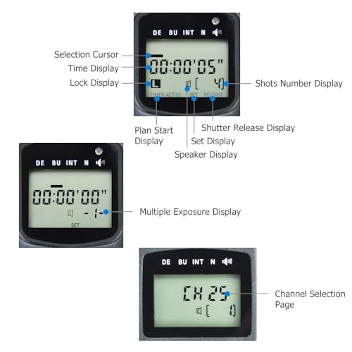 Image of JJC Wireless Intervalometer Timer Remote Control Shutter Release for Panasonic Lumix S9 G100D Cameras
