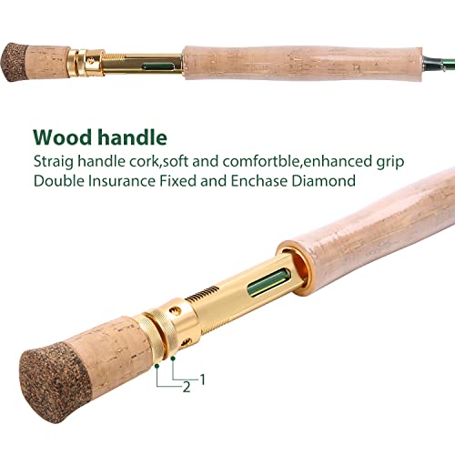 Sougayilang Fly Fishing Rod 4-Piece 9-Feet Lightweight Ultra Portable Fly Fishing Pole For Trout Salmon Sunfish Outfit Travel Fishing-Sg4908-Green #TOP3