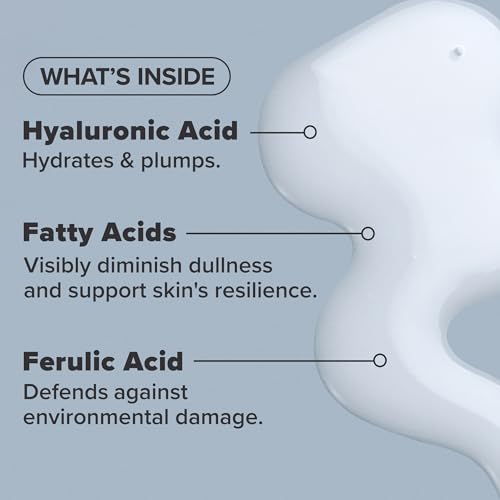 Paula's Choice Resist Advanced Replenishing Toner, Anti-Aging Facial Toner with Hyaluronic Acid, Vitamin C & E, Lightweight Hydration for Dry Skin, Fragrance-Free, 4 Fl Oz - Image 6