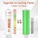 DREAMME Lithium Batteries AA [Non-Rechargeable]- 1.5V Double A Premium Lithium AA Batteries for Blink Outdoor,Flashlight,Toys,Other Daily Gadgets[16 Pack/3400mAh]