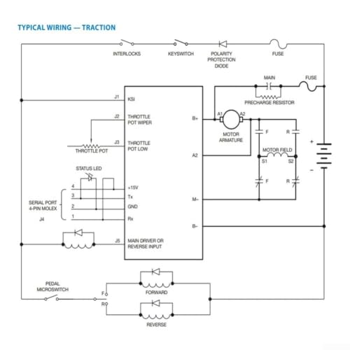 Controlador de velocidad de 24 V 275 A motor CC de carrito de golf 8