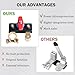 Zzyyldu Car Battery Cut-Off Switch,Pure Copper Car Battery Disconnect Switch,12V-24V Battery Cut/Shut Off Switch for Car RV Boat Truck ATV,Easy to Install,Secure