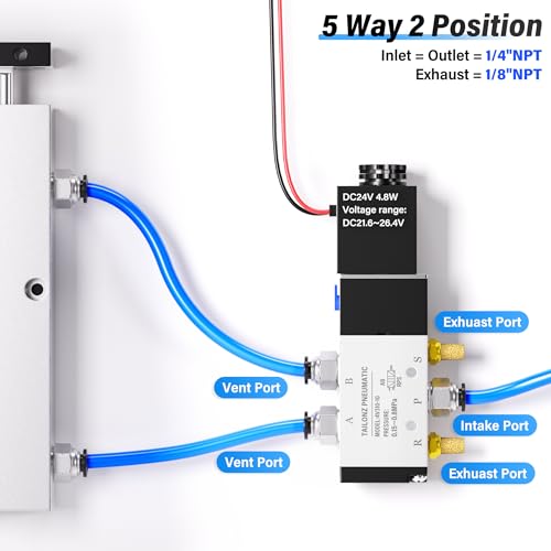 Image of TAILONZ 1 /4 inchNPT DC24V 4V210-08 Solenoid Valve 2-Position 5-Way Outlet wire