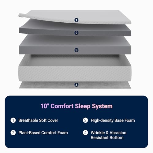 Image of Avenco Full Size Mattress 10 Inch, Medium Firm Memory Foam Mattress | Pressure Relief, Refresh Sleep, Breathable Fabric, Skin Friendly, Compressed in a Box, CertiPUR-US, Foam Colchones