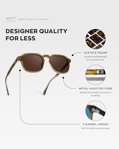 Image of WearMe Pro Men's Polarized Square Sunglasses - Wide Fit, Retro Style, UV400, Lightweight Frame for Driving & Daily Wear