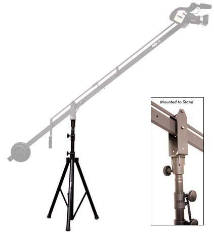 Best Jib Cranes