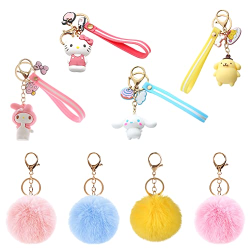 4 pcs Llavero de Dibujos Animados de Anime Kawaii, Llavero de Bola de Peluche, Llavero de Rana...