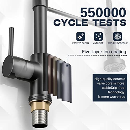 Zsw Kitchen Faucets With Pull Down Sprayer, Commercial Industrial Spring Single Handle Stainless Steel & Solid Brass Kitchen Sink Faucets For Farmhouse Camper Kitchen Rv (Matte Black) #TOP3