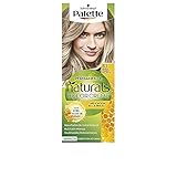 Schwarzkopf