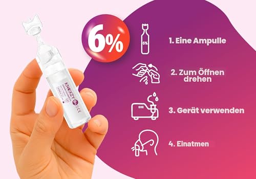KNOXZY Hypertone Kochsalzlösung zur Inhalation 6%. Inhalationslösung für Erwachsene und Kinder. Die Box enthält 60 Einzeldosis-Ampullen à 4 ml.