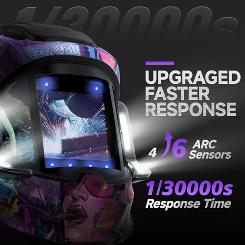 ANDELI Welding Helmet with 4 LED Light, 180° Panoramic 6 Arc Sensor True Color Auto Darkening Welding Hood with Internal Display, 2400mAh Rechargeable Battery for TIG/MIG/Cut/Grind MONERCP-LED-PRO — view 4