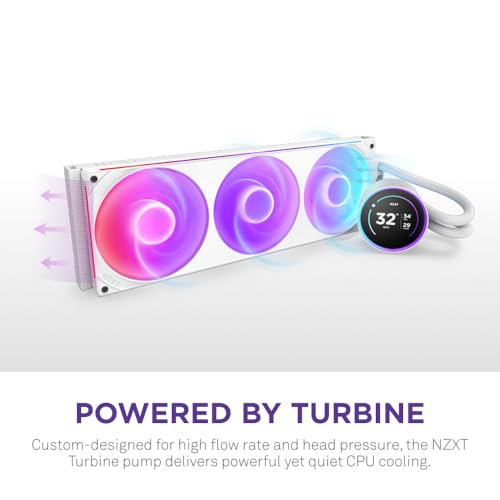 Image of NZXT Kraken Elite 420 RGB 2025 - AIO CPU Liquid Cooler - 420mm Radiator - F420 RGB Core Fan - Customizable 2.72 inch IPS LCD - NZXT Turbine Pump - AMD AM5, AM4 - Intel LGA 1851 /1700, 1200 /115X - White