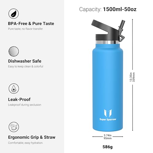 Super Sparrow Borraccia Termica 1.5L - SwivelSip Inox Bottiglia - Senza BPA Borracce Termiche, Borraccia Ergonomica per Bambini, Scuola, Sportiva, Bici, Campeggio, Palestra - Immagine 2
