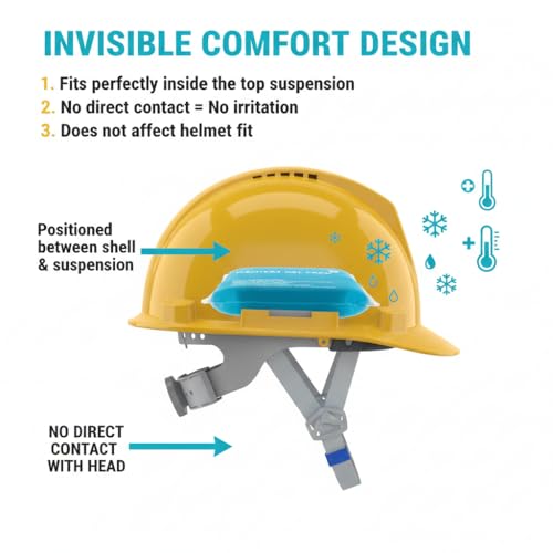 Image of Hard Hat Ice Pack Inserts, Helmet Ice Pack, Cooling Gel Packs for Cold Compress, Blue, 2 Pack