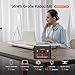 POWKEY Tragbare Powerstation, 30000mAh Laptop Powerbank 96Wh LiFePO4 Akku, Solar Power Station mit 100W USB-C-Schnellladung & LED-Licht für Tablets，iPhone, MacBook, Samsung und mehr