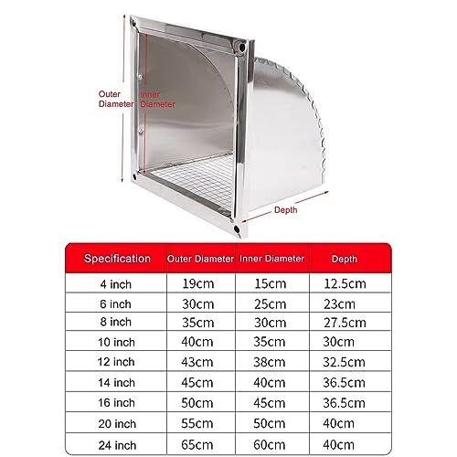 Grille de ventilation extérieure en acier inoxydable robuste pour façade et mur de maison - 8