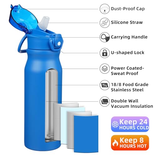 BJPKPK 25oz Insulated Water Bottle With Straw Stainless Steel Double Wall Water Bottles BPA Free Leak Proof Thermo With Lockable Flip Lid And Soft Silicone Spout,Blue