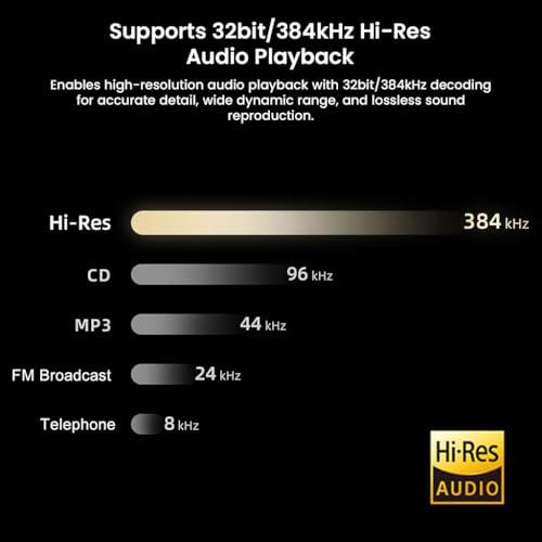 Image of AUDIOCULAR BEAM USB-C to 3.5mm DAC Dongle, CX31993 DAC + MAX Amp, Hi-Res Audio Adapter 32bit /384khz, Compatible with iPhone 17 /16 /15 Series, Galaxy S25 / S24 Ultra & Type C Phones (Black)