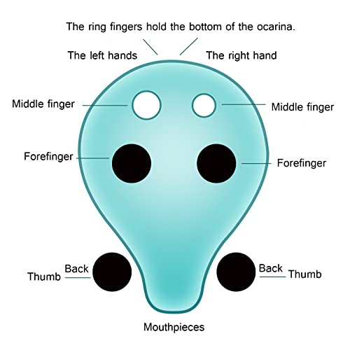 Deekec DK600-BLUE Ocarina 6 Hole Ice Crack Triforce Ocarina - Legend Of Zelda Ceramic Ocarina,Blue thumb #5