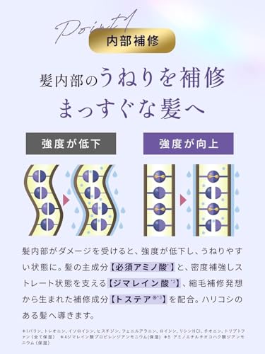 【山下智久 さん アンバサダー】Straine ストレイン シャンプー トリートメント セット オイルパウチ付き ホワイトブロッサムの香り ストレート うねり髪 アミノ酸 シャンプー