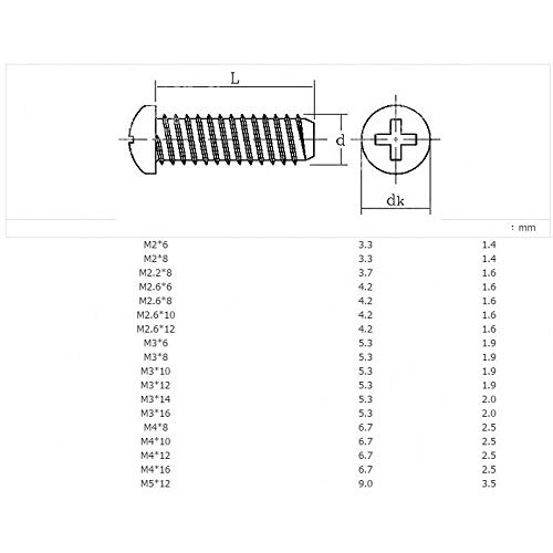 100 tornillos autorroscantes M2 x 5 mm cabeza plana miniatura 2