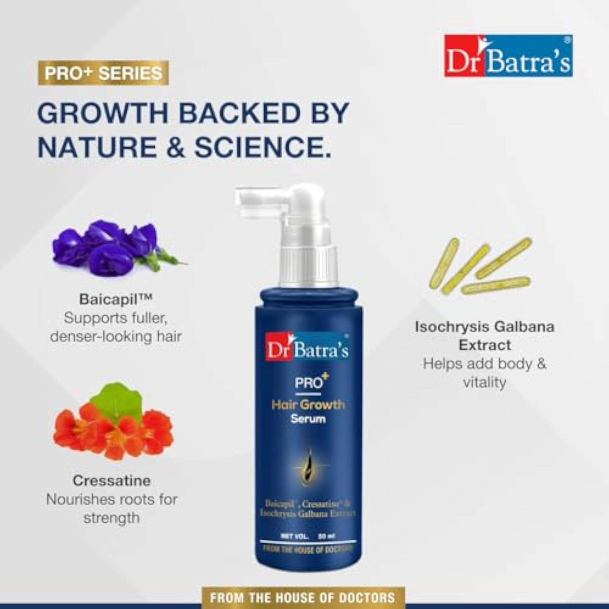 Batra's PRO+ Hair Growth Serum 50 ml (Pack of 2)
