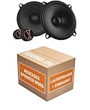 JUST SOUND best choice for caraudio
