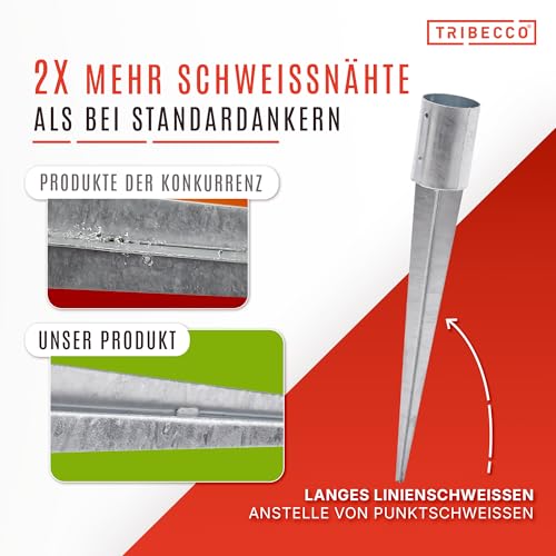 Bodenhülse Tribecco für Rundhölzer aus feuerverzinktem Stahl